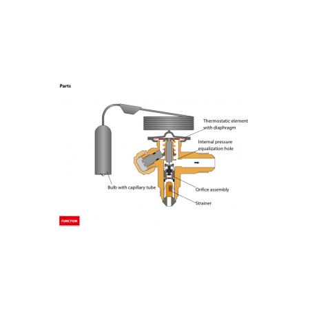 Danfoss expansion valve 068Z334600 TN-2 R134