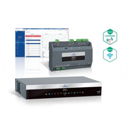 Monitoring and Supervising